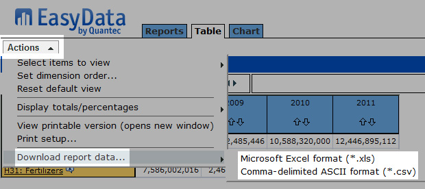 Download a report